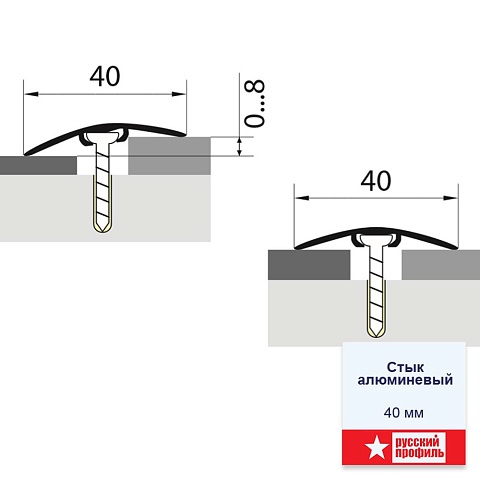 Порожки (Русский профиль) Стык со скрытым креплением с дюбелем 40 мм/ Дуб эдельвейс 40мм x 1.8м (фото 2)